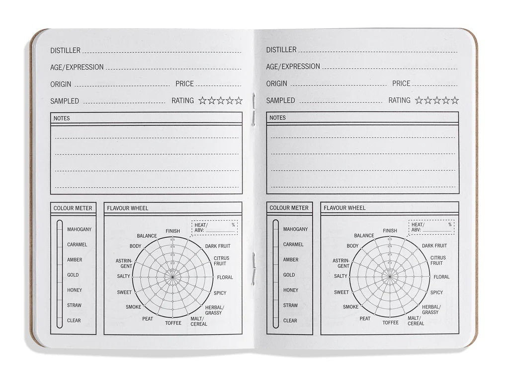 33 Drams of Scotch Whiskey Journal